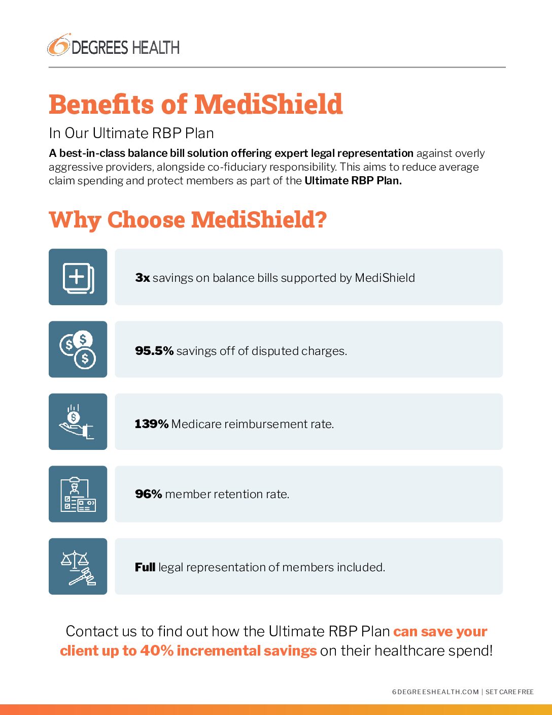 The Benefits of MediShield 1